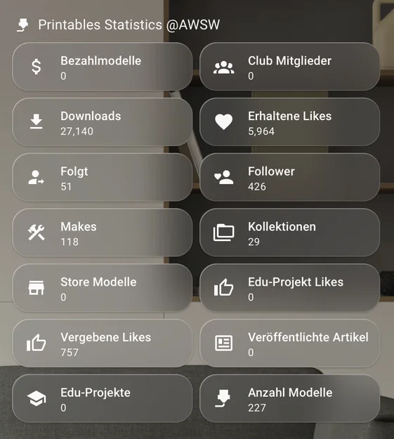Thống kê Printables trong Home Assistant - Image 3