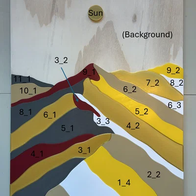 Tranh phong cảnh núi non (Mountain painting)