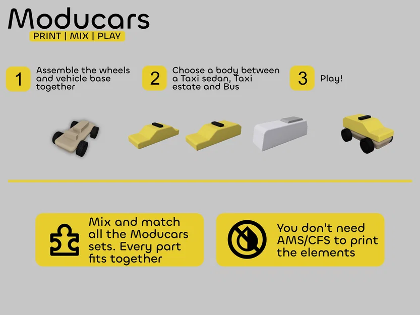 Bộ Phương Tiện Giao Thông Công Cộng | ModuCars - đồ chơi lắp ráp - Image 2