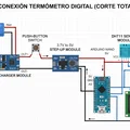 NHIỆT ẨM KẾ KỸ THUẬT SỐ ĐA NĂNG - Thumbnail 3