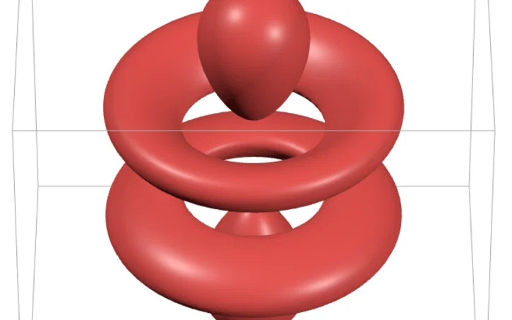 Mô hình Toán học: Atomic Orbital - Image 1