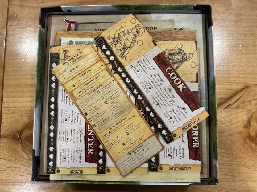 Robinson Crusoe: Adventures on the Cursed Island - Bộ khay đựng (Organizer) - Image 2