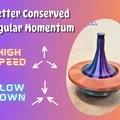 Con quay chiến đấu cải tiến với khả năng bảo toàn mô-men động lượng tốt hơn - Thumbnail 1