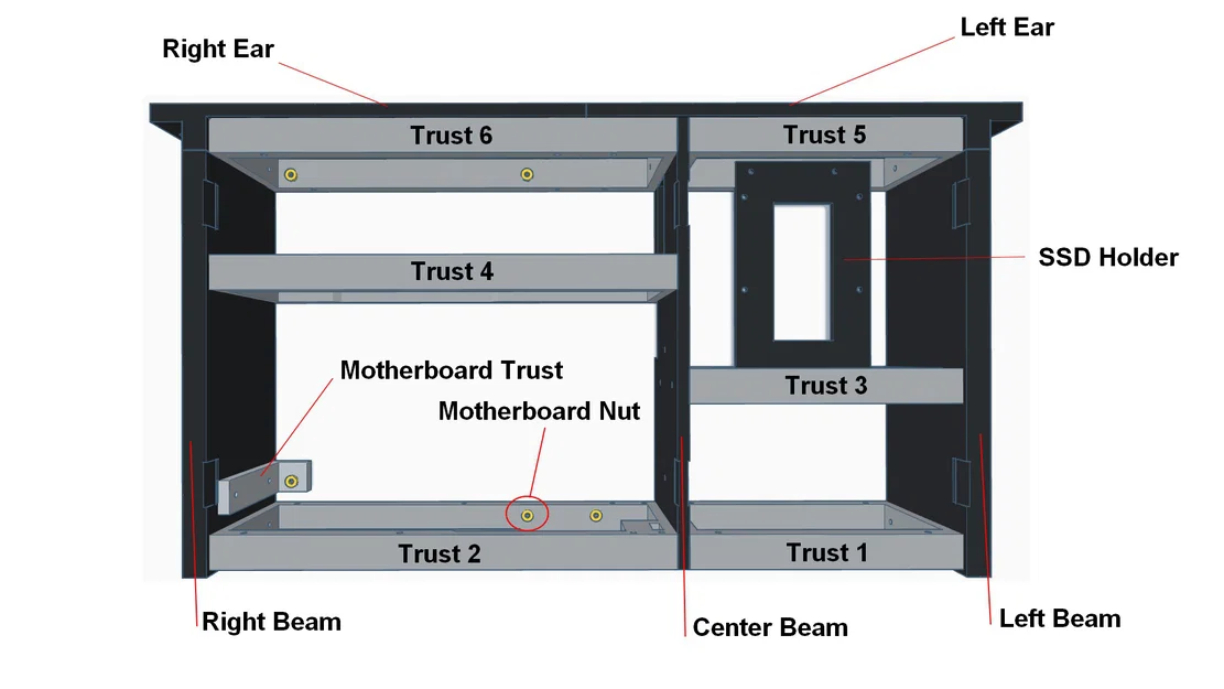 Vỏ máy tính 2U Rackmount Micro-ATX (Không phải thiết kế của tôi!) - Image 2