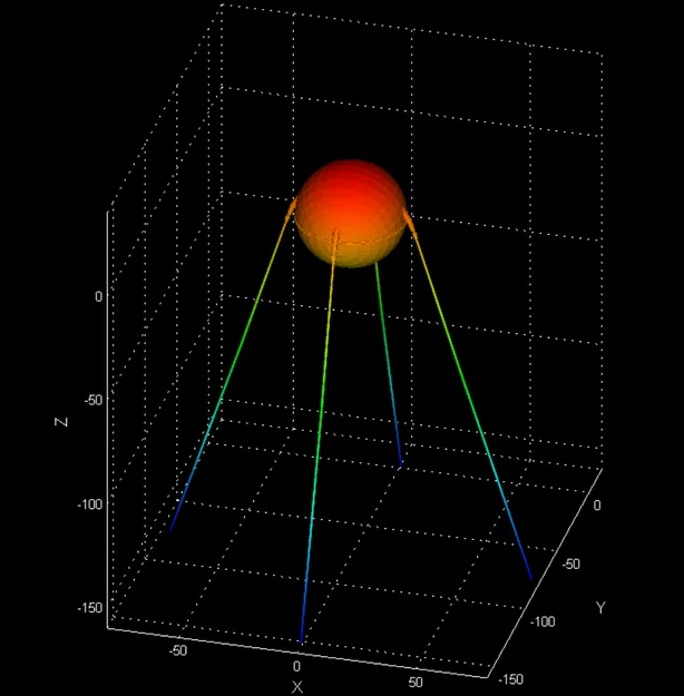 Sputnik-1 – Mô hình 3D vệ tinh nhân tạo đầu tiên - Image 4