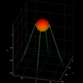 Sputnik-1 – Mô hình 3D vệ tinh nhân tạo đầu tiên - Thumbnail 4