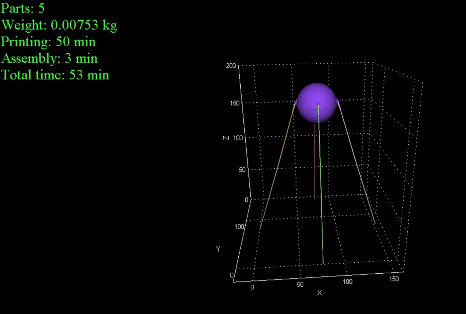 Sputnik-1 – Mô hình 3D vệ tinh nhân tạo đầu tiên - Image 5