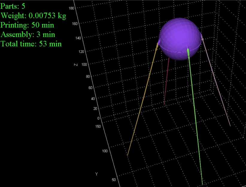 Sputnik-1 – Mô hình 3D vệ tinh nhân tạo đầu tiên - Image 6