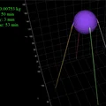 Sputnik-1 – Mô hình 3D vệ tinh nhân tạo đầu tiên - Thumbnail 6