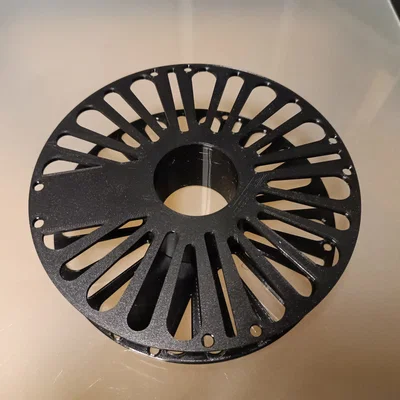 The OneSpool (Master Spool đa năng)
