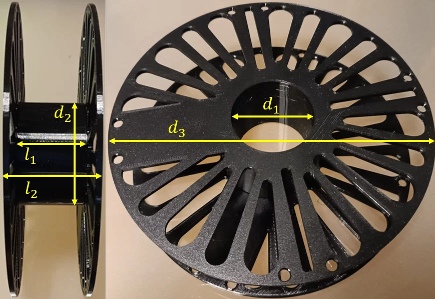 The OneSpool (Master Spool đa năng) - Image 5