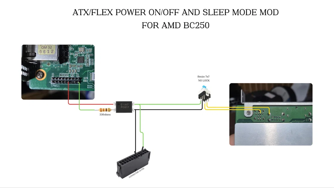 BlackBlock - Vỏ máy FullATX cho Asrock BC250 - Image 10