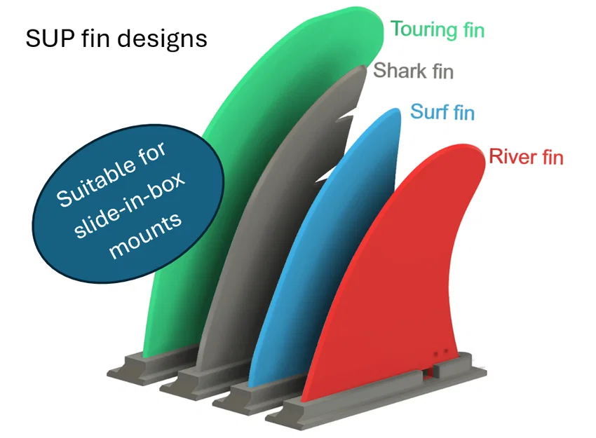 Sup fin - Mẫu vây gắn kiểu trượt (Slide-in) cho ván SUP - Image 1