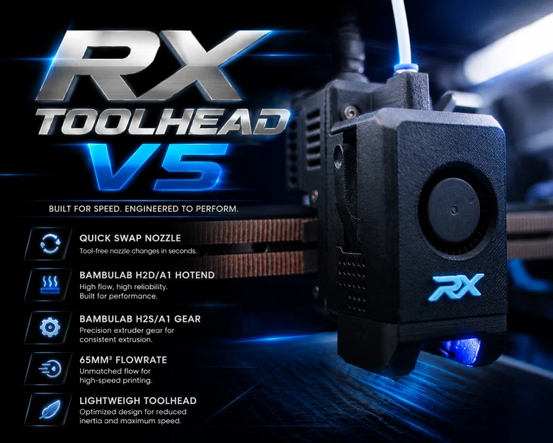 RX TOOLHEAD V5 sử dụng gear Bambu H2S/A1 & Hotend - Image 1