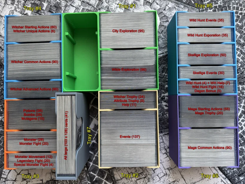 Bộ Insert cho The Witcher: Old World (Bản Deluxe & đầy đủ mở rộng) - Image 2
