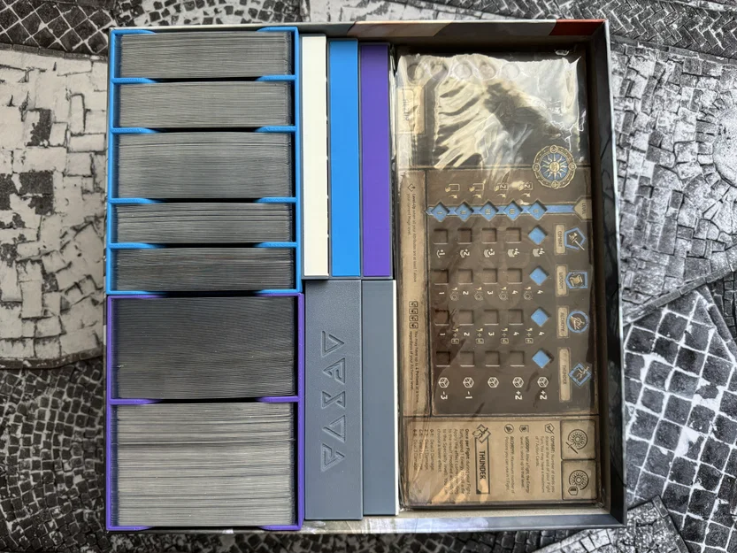 Bộ Insert cho The Witcher: Old World (Bản Deluxe & đầy đủ mở rộng) - Image 5