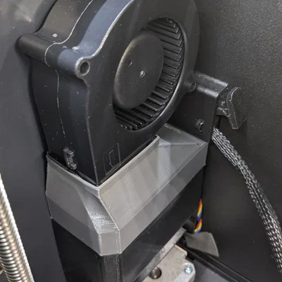 Bộ Lọc Khí Thải và Bộ Lọc Trong UAF cho Sovol Zero V0.7