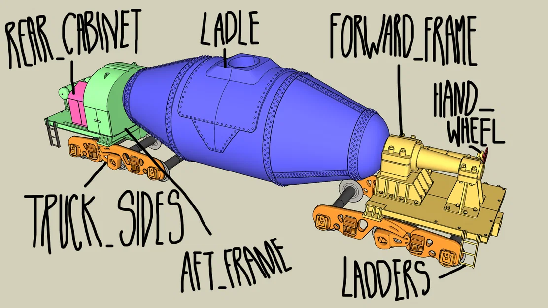 Mô hình 3D toa tàu chở kim loại nóng (Torpedo Car) tỉ lệ HO - Image 2