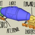 Mô hình 3D toa tàu chở kim loại nóng (Torpedo Car) tỉ lệ HO - Thumbnail 2