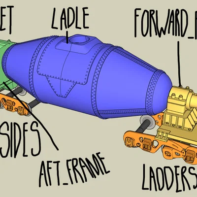 Mô hình 3D toa tàu chở kim loại nóng (Torpedo Car) tỉ lệ HO