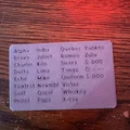 Thẻ Bảng Chữ Cái Phiên Âm (Phonetic Code Card) - Thumbnail 1
