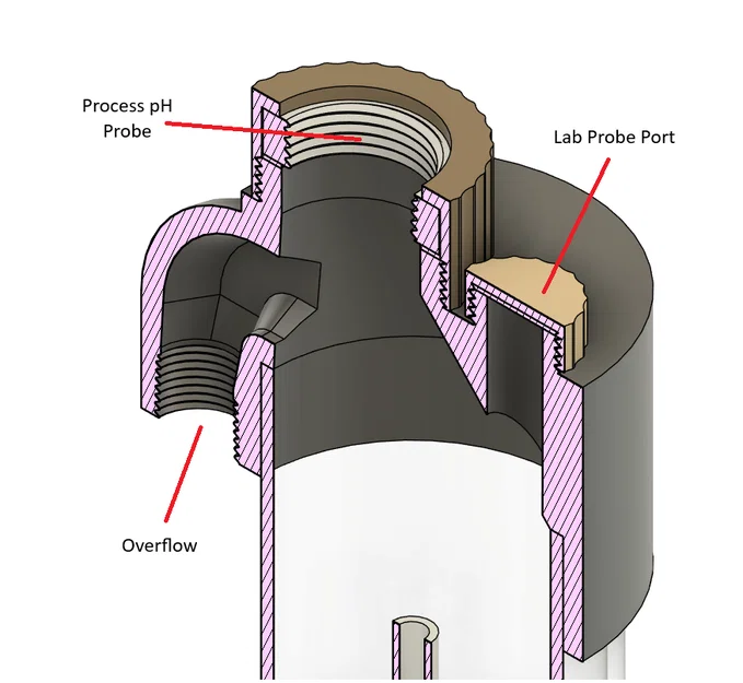Bộ Flow Cell pH và Tách Bọt Khí cho Xử Lý Nước - Image 10