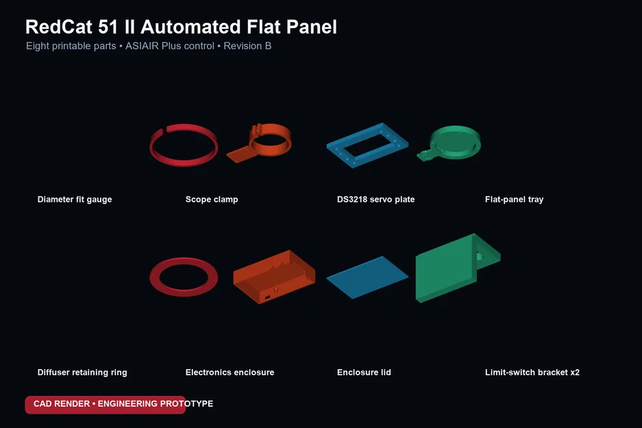 Tấm Flat-Panel Tự Động RedCat 51 II cho ASIAIR Plus - Image 1