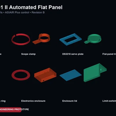 Tấm Flat-Panel Tự Động RedCat 51 II cho ASIAIR Plus