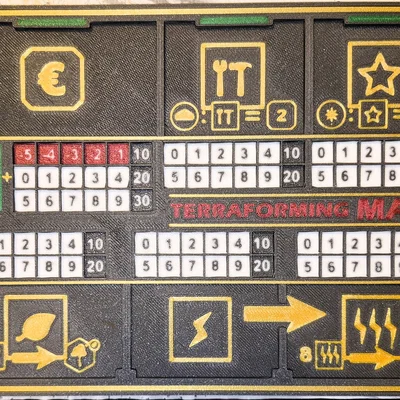 Terraforming Mars - Bảng người chơi phiên bản V3