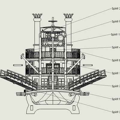 MÔ HÌNH TÀU HƠI NƯỚC "SPIRIT OF 3D"