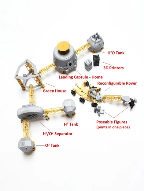 Bộ mô hình Astronaut Action Figure cho cuộc xâm lăng Sao Hỏa - Image 2