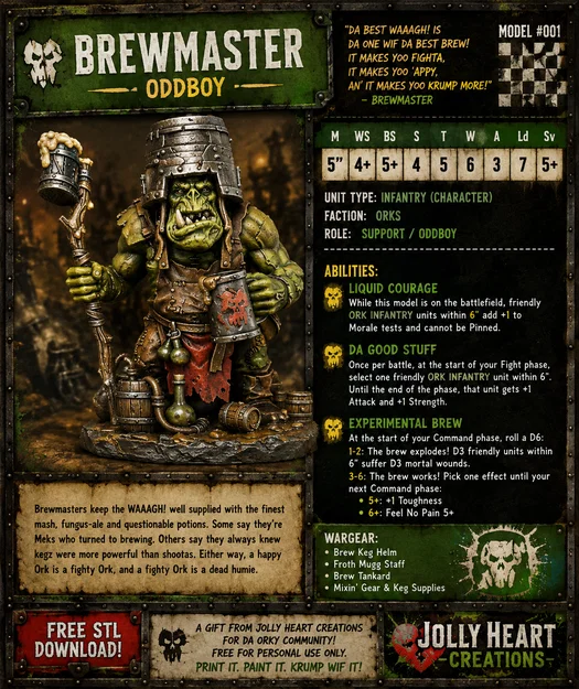 Mô hình 3D Brewmaster Orc - Chiến binh pha chế cực chất cho Orks - Image 1