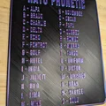 Bảng Chữ Cái Ngữ Âm NATO (NATO Phonetic Alphabet Chart) - Phụ kiện hữu ích cho Radio - Thumbnail 2