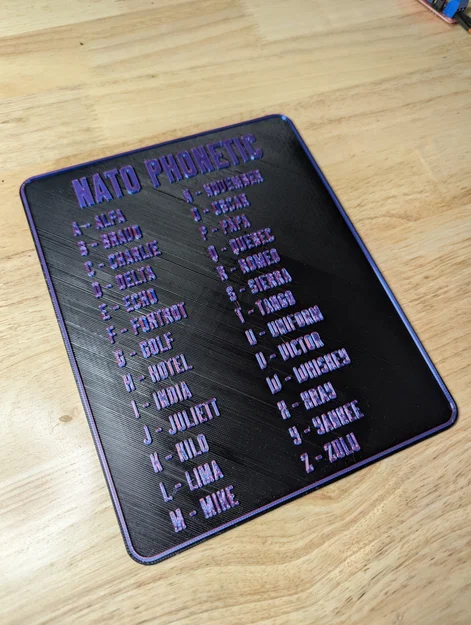 Bảng Chữ Cái Ngữ Âm NATO (NATO Phonetic Alphabet Chart) - Phụ kiện hữu ích cho Radio - Image 3