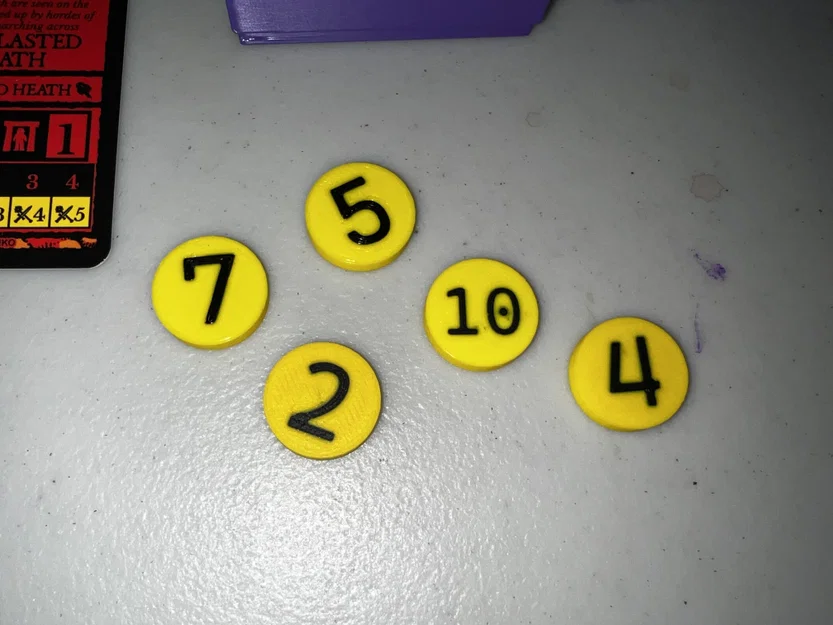 Bộ token chỉ số cho Dungeon Degenerates - Image 2