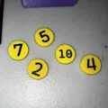 Bộ token chỉ số cho Dungeon Degenerates - Thumbnail 2