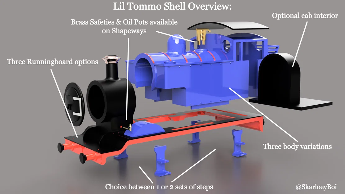 Vỏ đầu máy "Lil Tommo" tỉ lệ 1:76 OO - Image 1