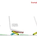 ADJUSTOSTAND: Giá đỡ laptop tùy chỉnh linh hoạt - Thumbnail 2